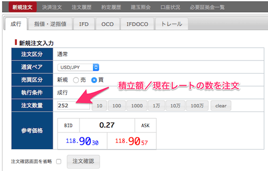 SBI FXトレードの取引画面