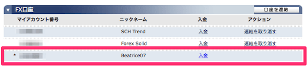 FOREX.comで複数口座をまとめて管理