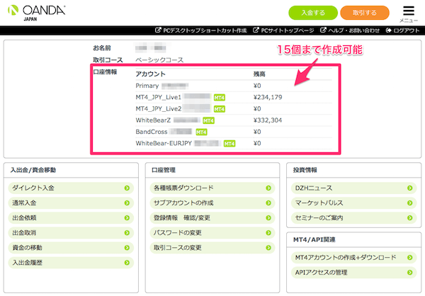 OANDA JAPANで複数口座の開設
