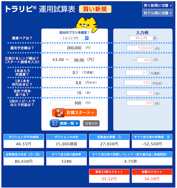 トルコリラ/円トラリピの設定内容