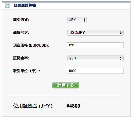 マージン計算機