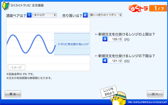 らくトラ注文