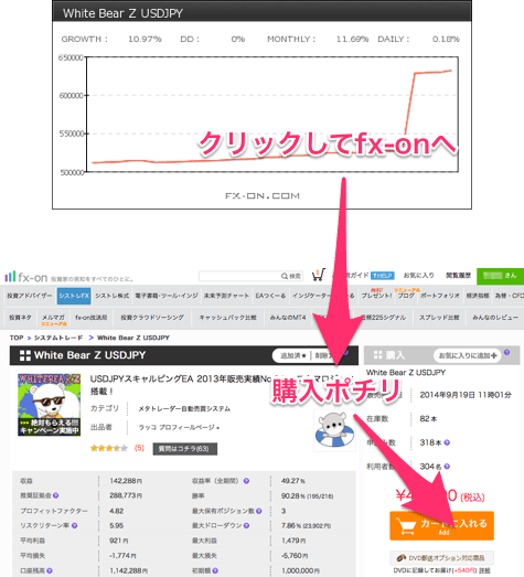 みんなのMT4でアフィリエイト