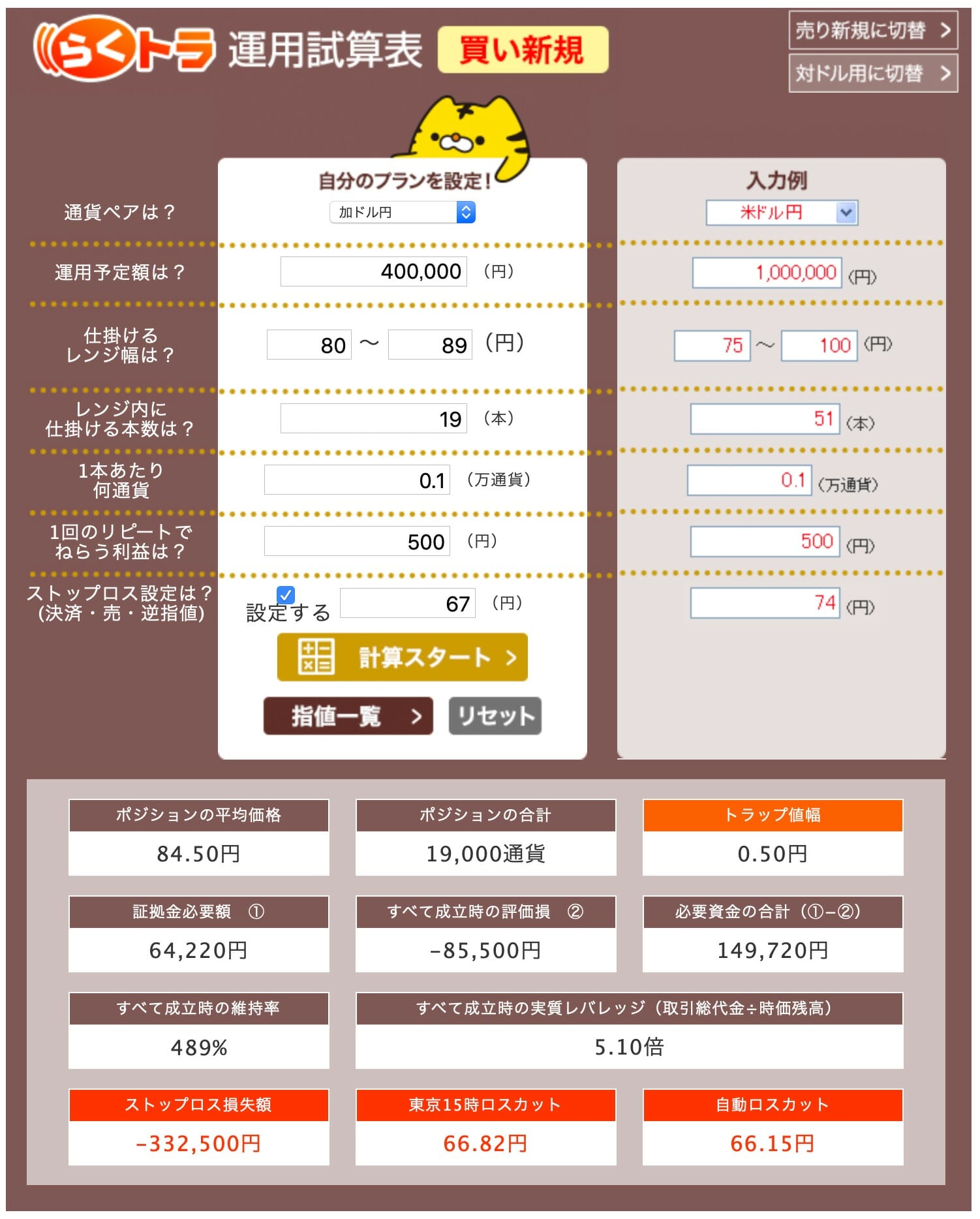 カナダドル/円のトラリピ運用試算表