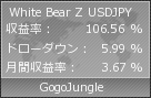 みんなのMT4ウィジェット小